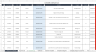 Customer Complaints Log