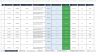Customer Complaints Log