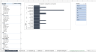 Customer Complaints Log