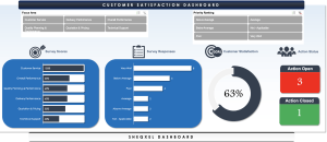 Customer Satisfaction Survey Tool