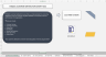 Customer Satisfaction Survey Tool