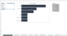 Customer Satisfaction Survey Tool