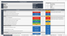 Training Evaluation Tool