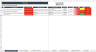 Training Evaluation Tool