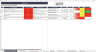 Emergency Drill Evaluation Tool