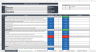 Ergonomic Self Assessment Tool