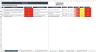 Ergonomic Self Assessment Tool