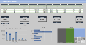 Cryptocurrency Analysis Dashboard / Cryptocurrency Live Dashboard  / Cryptocurrency Portfolio Dashboard