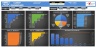 Sales Commissions Dashboard