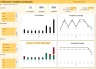 Compliance Training Dashboard Excel Template