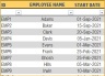 Compliance Training Dashboard Excel Template
