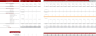 Real Estate Simple Residential Property Valuation Excel Financial Model