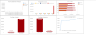 Real Estate Simple Residential Property Valuation Excel Financial Model