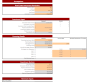 Real Estate Simple Residential Property Valuation Excel Financial Model