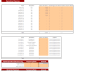 Real Estate Simple Residential Property Valuation Excel Financial Model