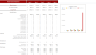 Real Estate Simple Residential Property Valuation Excel Financial Model