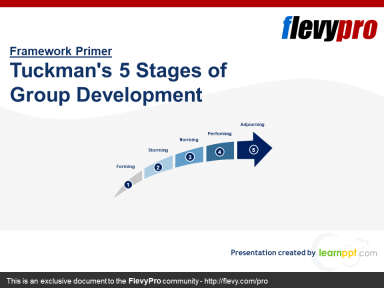 Tuckman's 5 Stages of Group Development