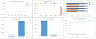 Real Estate Apartment Acquisition Excel Financial Model