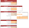 Real Estate Apartment Acquisition Excel Financial Model
