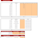 Real Estate Apartment Acquisition Excel Financial Model