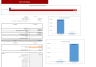 Real Estate Apartment Acquisition Excel Financial Model