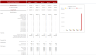 Real Estate Apartment Acquisition Excel Financial Model