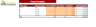 Real Estate Apartment Acquisition Excel Financial Model