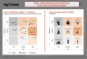Sinek's Navy Seal Team - Trust vs Performance - Nine-Box Matrix Template