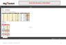 Sinek's Navy Seal Team - Trust vs Performance - Nine-Box Matrix Template