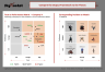 Sinek's Navy Seal Team - Trust vs Performance - Nine-Box Matrix Template