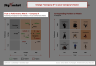 Sinek's Navy Seal Team - Trust vs Performance - Nine-Box Matrix Template