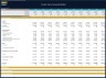 Cotton Farm Financial Model - Dynamic 10 Year Forecast