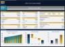 Cotton Farm Financial Model - Dynamic 10 Year Forecast