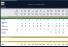 Cotton Farm Financial Model - Dynamic 10 Year Forecast