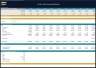 Cotton Farm Financial Model - Dynamic 10 Year Forecast