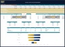 Cotton Farm Financial Model - Dynamic 10 Year Forecast