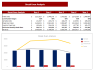 Real Estate Acquisition (Commercial & Industrial) Excel Financial Model