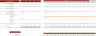 Real Estate Acquisition (Commercial & Industrial) Excel Financial Model