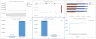 Real Estate Acquisition (Commercial & Industrial) Excel Financial Model