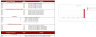 Real Estate Acquisition (Commercial & Industrial) Excel Financial Model