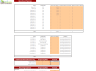 Real Estate Acquisition (Commercial & Industrial) Excel Financial Model