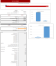 Real Estate Acquisition (Commercial & Industrial) Excel Financial Model