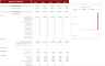 Real Estate Acquisition (Commercial & Industrial) Excel Financial Model