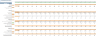 Private School Excel Financial Model Template