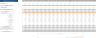 Private School Excel Financial Model Template