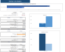 Private School Excel Financial Model Template