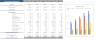 Private School Excel Financial Model Template