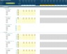Wholesale Startup/Existing Business Financial Projection 3 Statement Model
