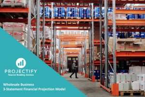 Wholesale Startup/Existing Business Financial Projection 3 Statement Model