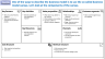 Business Model Innovation for Management Consultants